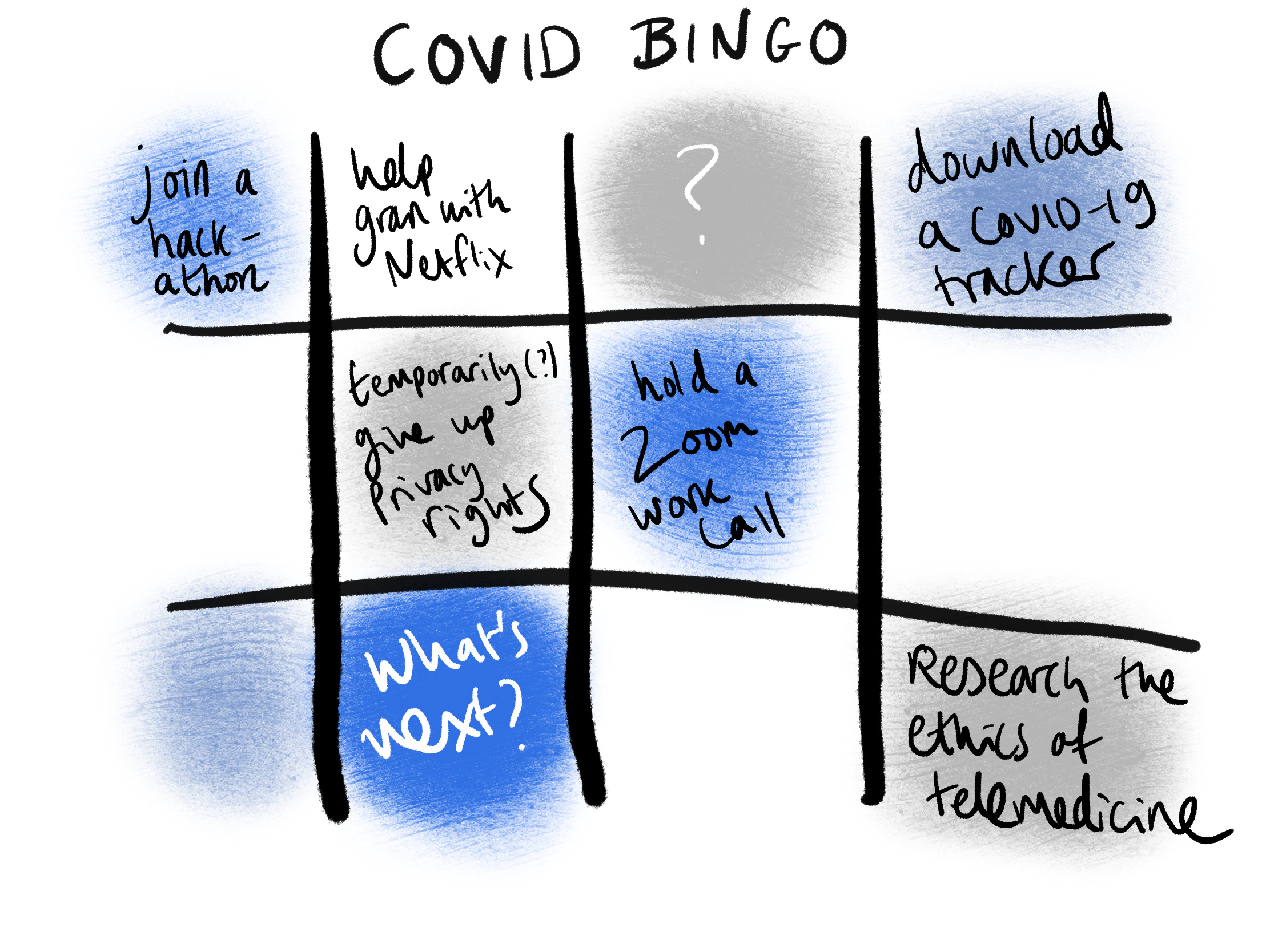 Covid bingo 